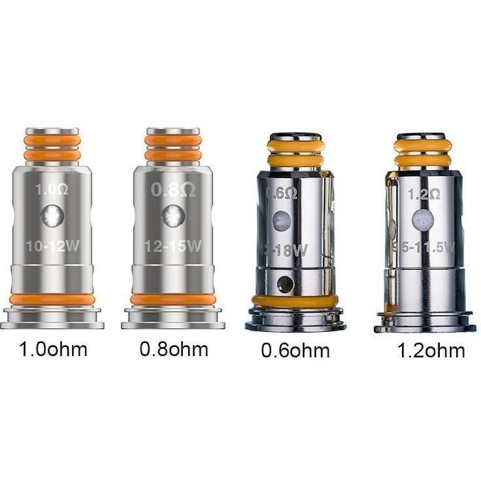 آموزش راه‌اندازی ویپ از صفر تا صد | راهنمای کامل استفاده صحیح از ویپ