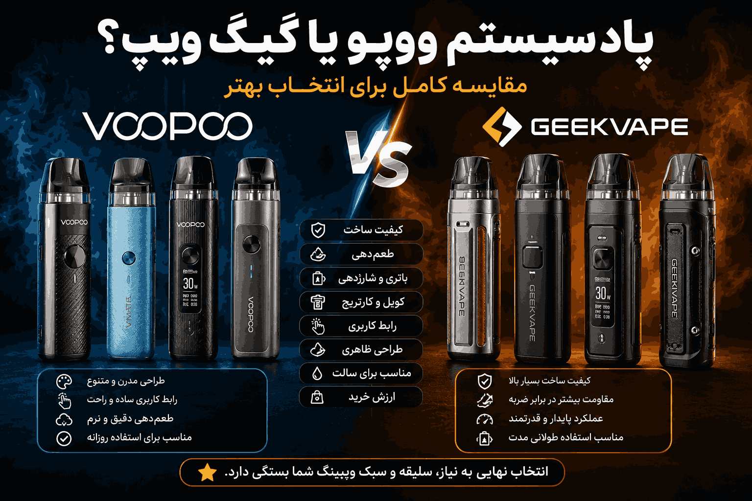 مقایسه گیکویپ و،پاد وپوو
