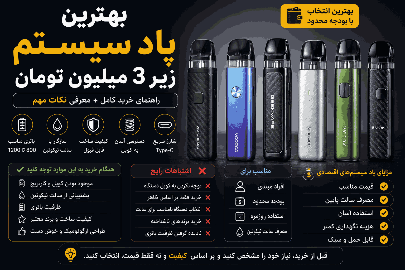 بهترین پاد سیستم زیر ۳ میلیون