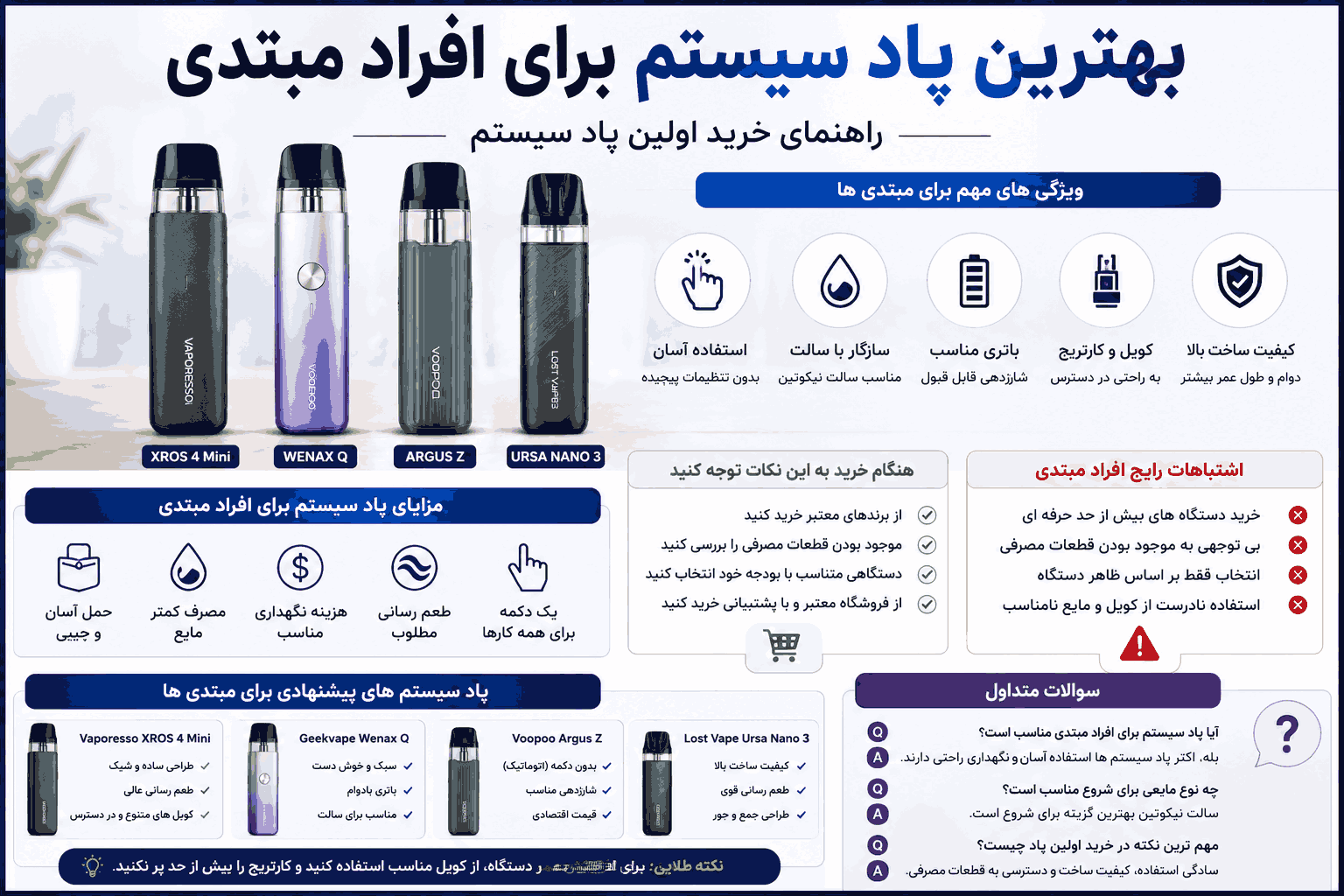 بهترین پادسیستم،برای افراد مبتدی