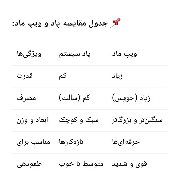 پاد سیستم یا ویپ ماد؟ کدوم برای شما بهتره؟ (راهنمای کامل تازه‌کارها)